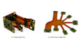 design rigid flex pcb, multilayer pcb, pcb layout and schematic