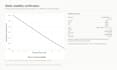 do complete conceptual design of your uav or evtol