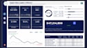 create KPI dashboards in excel, power bi, or tableau and do data analytics