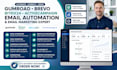 setup gumroad brevo activecampaign bitrix24 audit email automation mailchimp