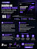 landing pages y web site framer