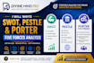 create a complete swot, pestle, and porter five forces analysis