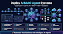 create multi agent system dashboard obsidian vault mcp n8n openclaw jarvis ai
