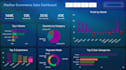 create power bi dashboards