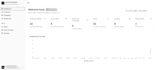 provide a cold email automation web app with gmail and multistep sequences