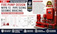 plans drainage system design pipe sizing water supply layouts sanitary sewer