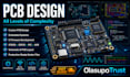 pcb design all level of complexity c and microcontroller