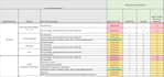 prepare your business for iso 14001 certification