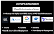 setup and deploy your AWS, azure, or gcp cloud infrastructure