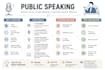 create professional canva designs and presentations
