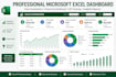 create a professional microsoft excel dashboard
