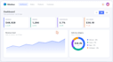rapid web app demos