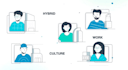 do saas explainer videos, editing youtube video  animations and motion graphics