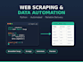 build a custom web scraper with automated data delivery