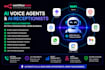 build ai voice agents with vapi, retell ai and twilio automation