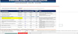 create an expert landed cost calculator and supply chain dashboard