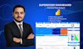 design power bi dashboard for ecommerce and business analytics