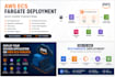 deploy your docker application on AWS ecs fargate professionally