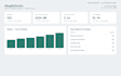 do bookkeeping for your shopify or dropshipping store