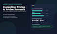 do amazon competitor pricing and review research for sellers