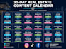 create real estate blog