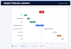 build your project tracking and KPI reporting system