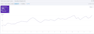 do aeo strategy get your saas cited in chatgpt and perplexity