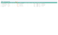 do expert data entry copy paste work and ms excel formatting