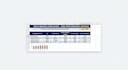 clean excel data and design powerpoint presentations