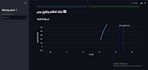 create a python ai dashboard for pricing optimization