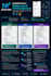 design premium mobile app UI UX and mobile application development