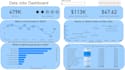 build a professional interactive power bi dashboard as a data analyst
