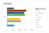 provide fast and reliable data entry services
