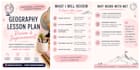review and improve your geography lesson plan