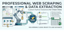 build a web scraper using selenium and beautifulsoup which can store data in CSV