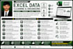 clean, format, merge, split excel data