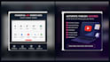 create, edit and automatically upload youtube videos using n8n