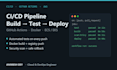 build ci cd pipeline with github actions, docker, and AWS