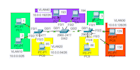 troubleshoot cisco network routing