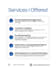 handle your digital marketing and administrative tasks