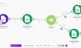 setup make automation make expert make com automation fix make com