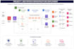 deploy and automate your containerized application