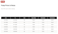 clean and structure your messy data
