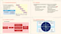 make presentation slides on powerpoint