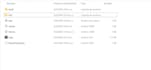 develop custom python desktop applications with modern gui