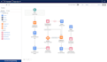 build salesforce flow automation