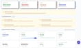set up your startups burn rate and runway dashboard