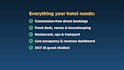build a hotel booking website with online reservation system