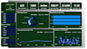 analyze financial data and build credit risk dashboards