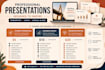 create professional powerpoint and canva presentations